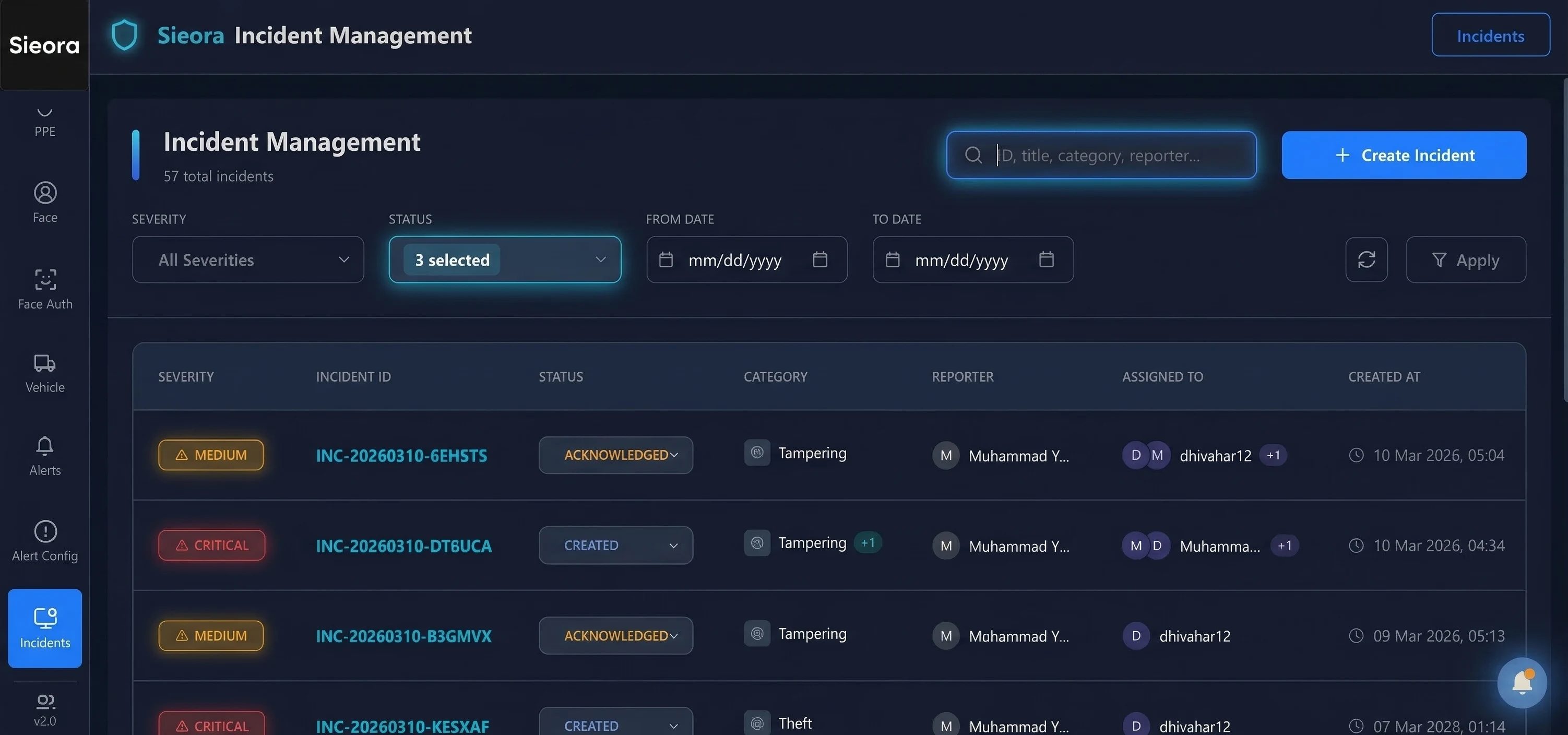 Sieora VMS analytics dashboard and heatmap view